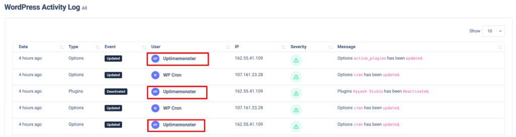 WordPress activity log